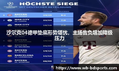 沙尔克04德甲垫底形势堪忧，主场告负增加降级压力