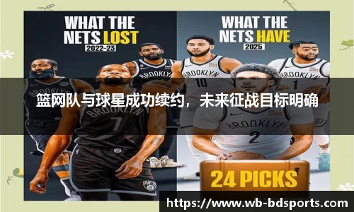 篮网队与球星成功续约，未来征战目标明确