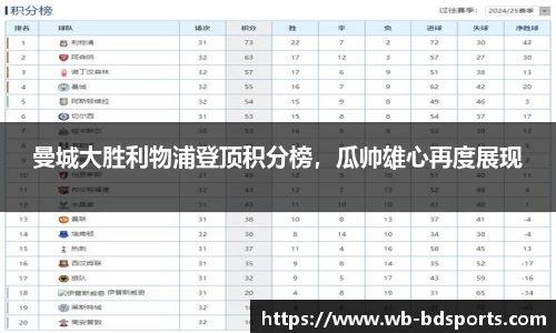 曼城大胜利物浦登顶积分榜，瓜帅雄心再度展现