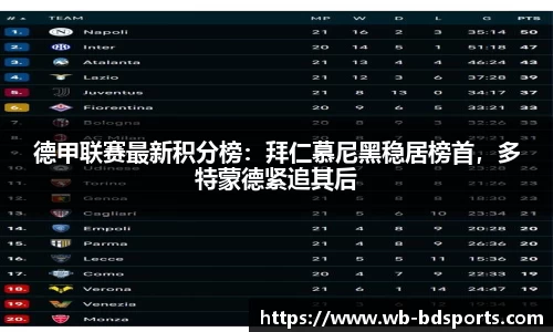 德甲联赛最新积分榜：拜仁慕尼黑稳居榜首，多特蒙德紧追其后