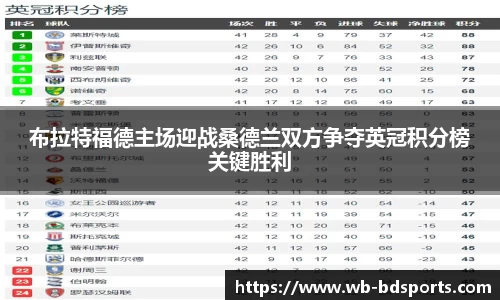 布拉特福德主场迎战桑德兰双方争夺英冠积分榜关键胜利
